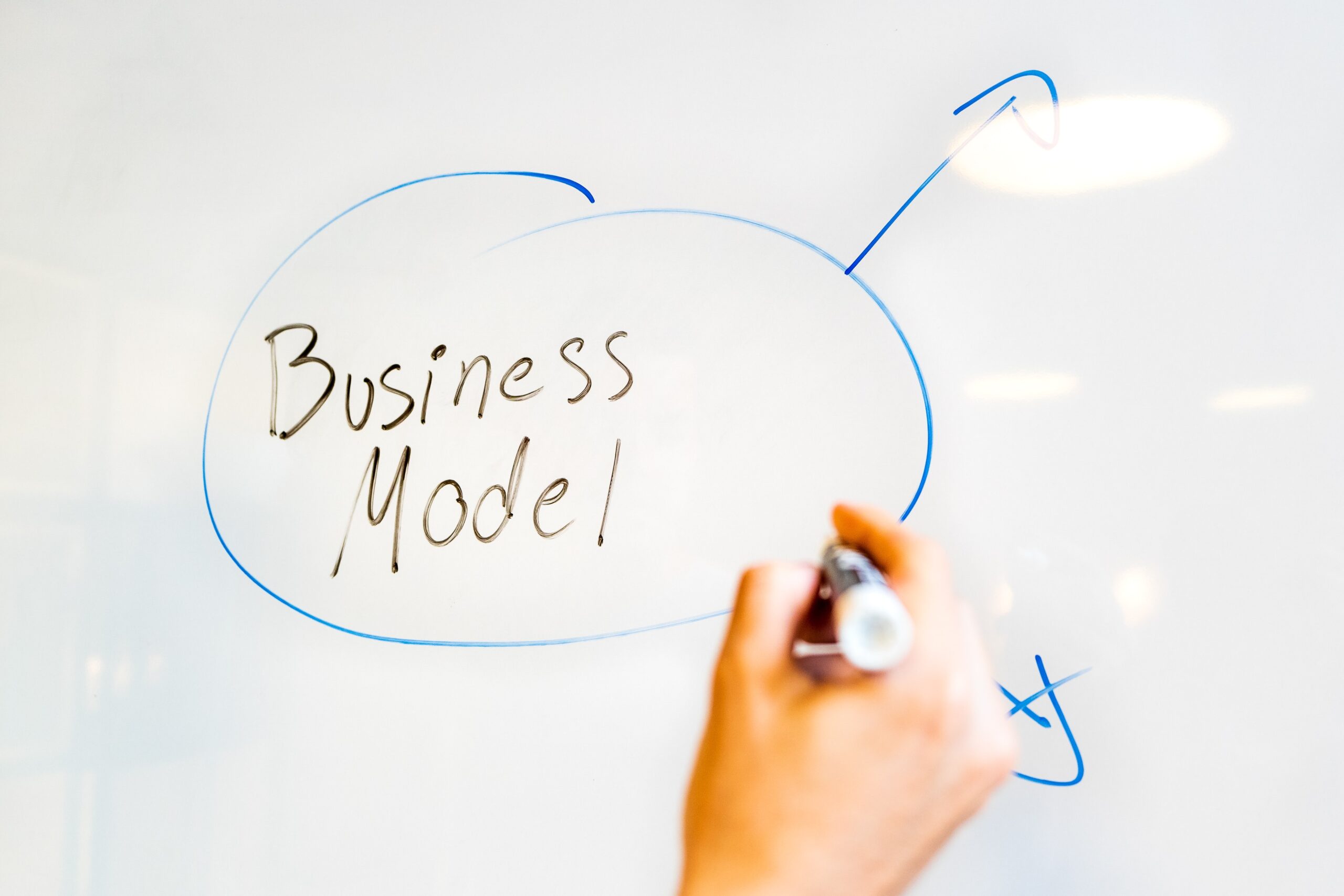 Qu'est ce qu'un business model ?